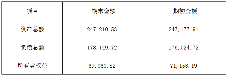 1760947522447012048.png 1760947522447012048.png