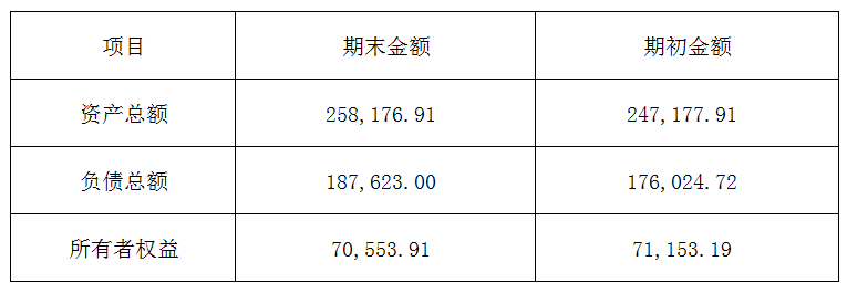 2025年中山.png