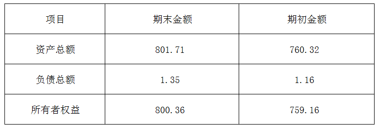 国信2025.png